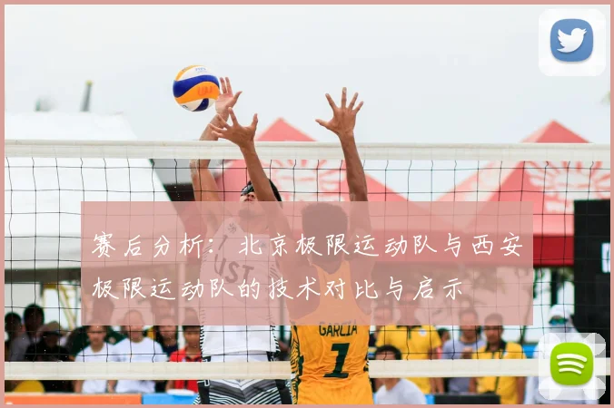 赛后分析:北京极限运动队与西安极限运动队的技术对比与启示